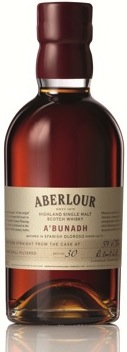 abunadh
